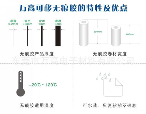 可移无痕胶粘参数详细图